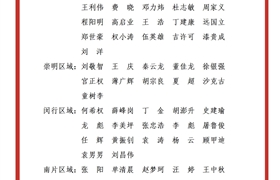 關(guān)于表彰獎勵2024年4月份優(yōu)秀員工的通報