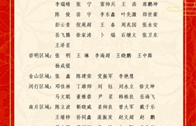 關(guān)于表彰獎勵2025年9月份優(yōu)秀員工的通報（2025.9）